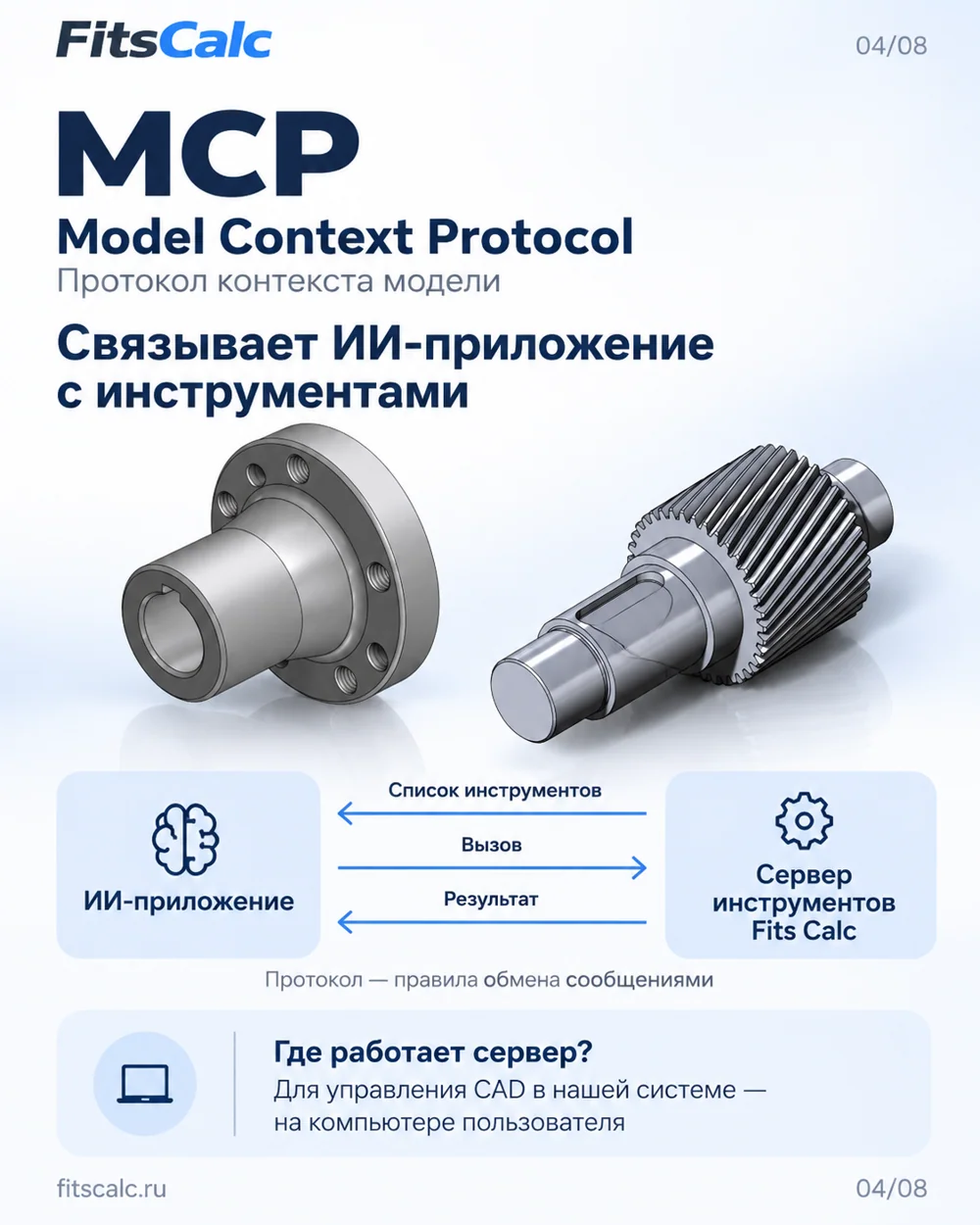 Путь команд от ИИ через MCP и API к CAD.