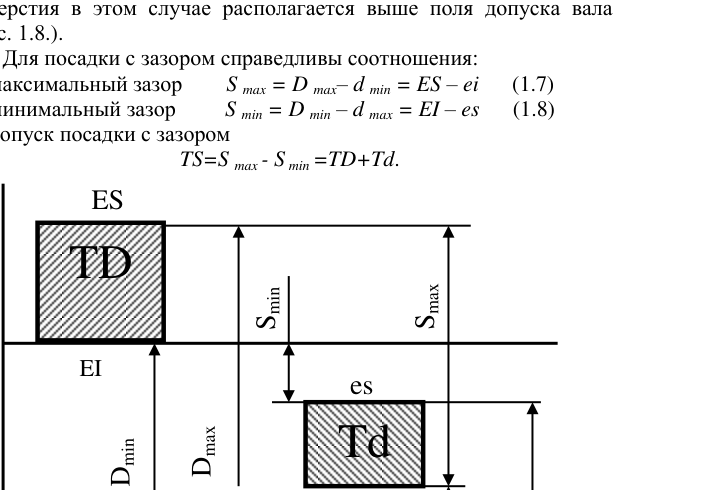 Расположение полей при посадке с натягом; объект исходного PDF, с. 16